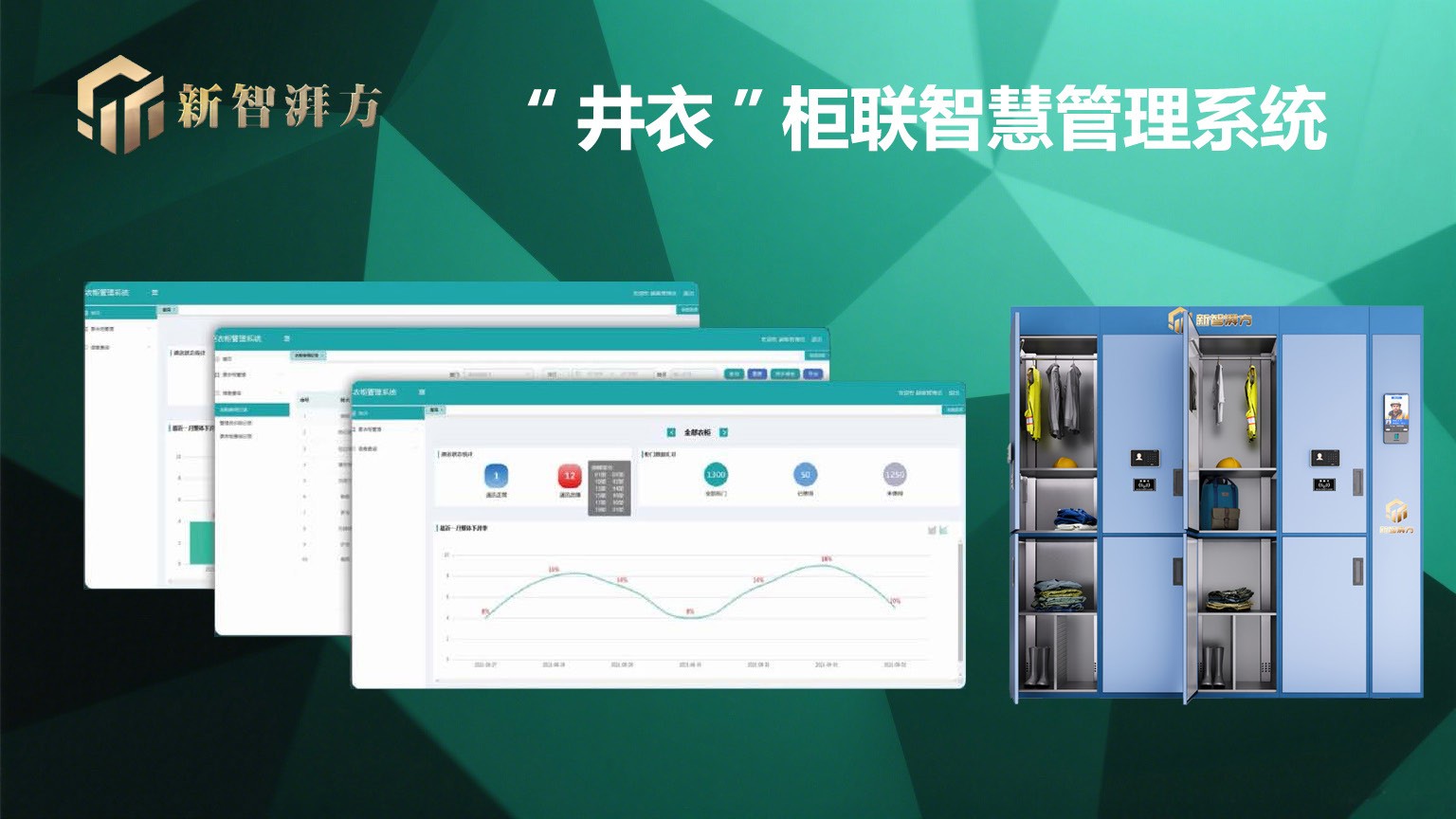 “井衣”柜联智慧管理系统