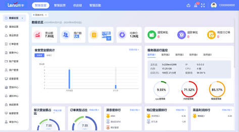 智慧餐厅及无人配送